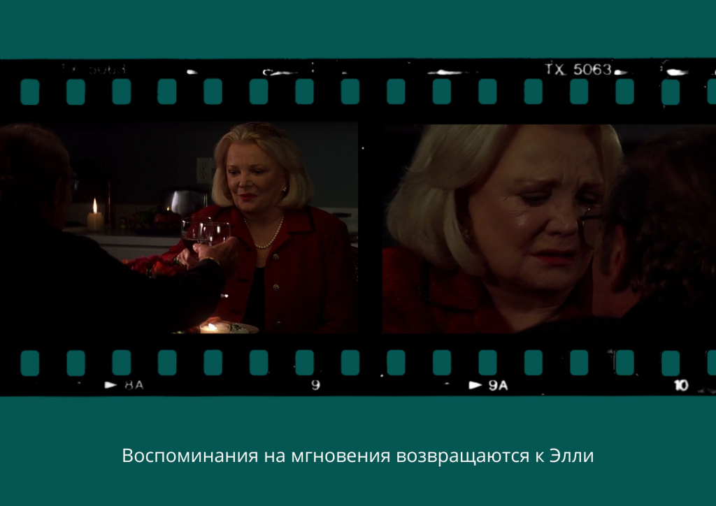 Дневник памяти _ Фильмы о болезни Альцгеймера _ Воспоминания.jpg