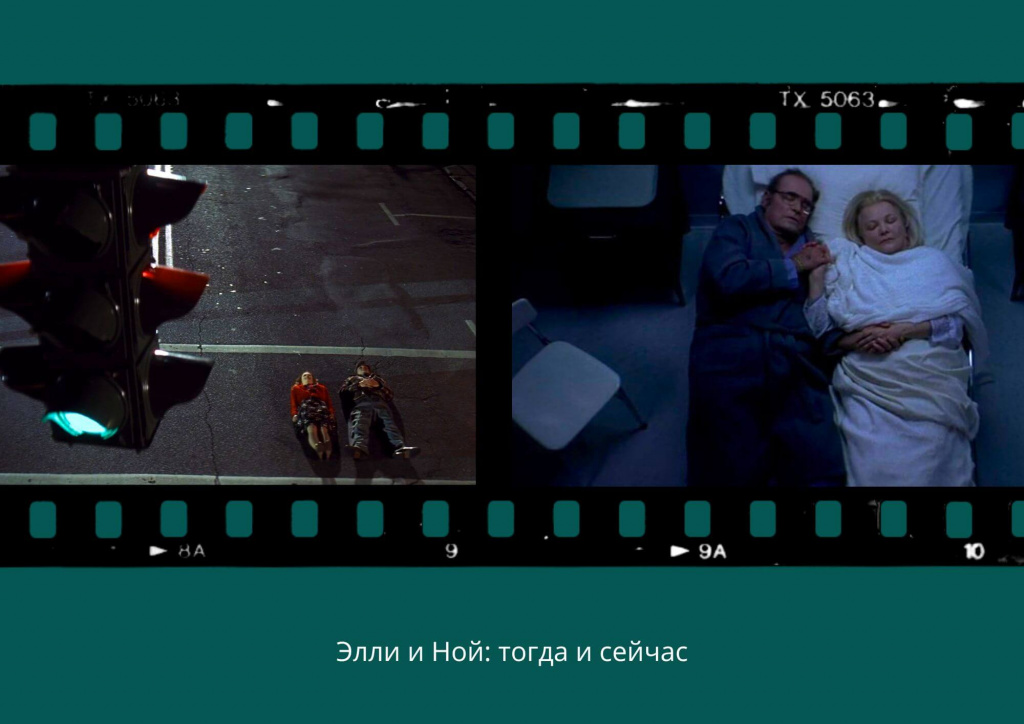 Дневник памяти _ Фильмы о болезни Альцгеймера _ Элли и Ной_ тогда и сейчас (2).jpg