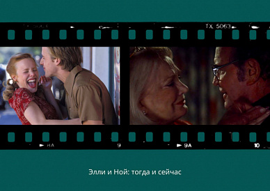 Фильмы о болезни Альцгеймера